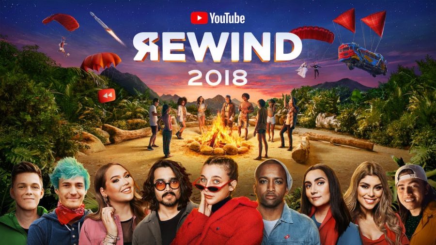 YouTube+Rewind+2018+received+more+dislikes+than+any+other+video+online.
