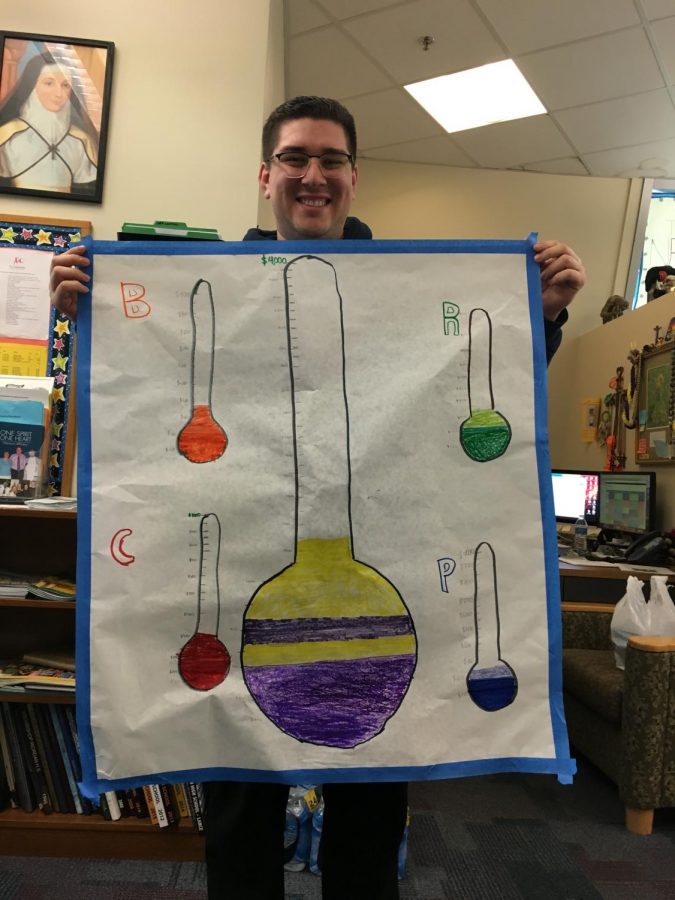 Leo Magnaye ’05 holds a poster displaying the progress of the International Drive.
