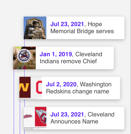 Follow this interactive timeline to understand the name change for the Cleveland Indians. 