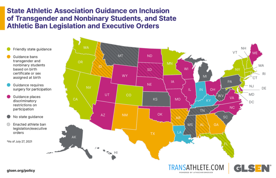 Across the country, numerous states have passed laws targeting the
rights of tansgender youth, for example, in the area of athletics.