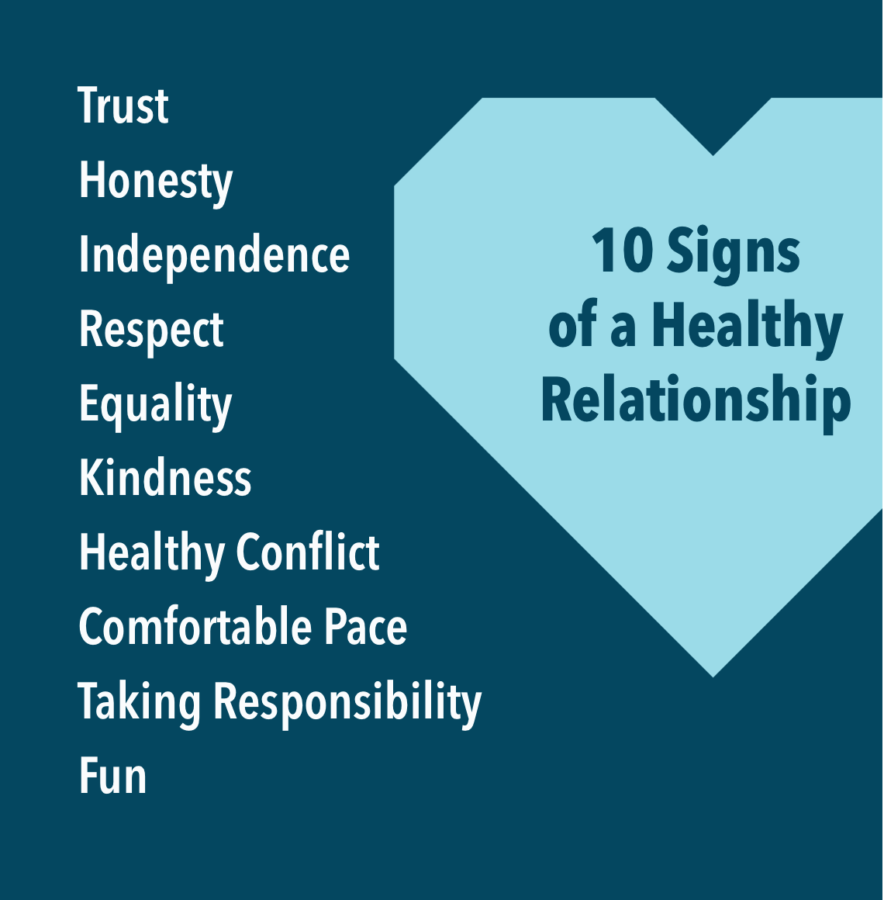 The One Love organization helps people create healthy relationships.