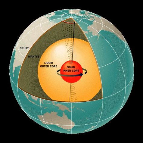 This NASA image shows the Earth’s layers, from the inner core to the crust.