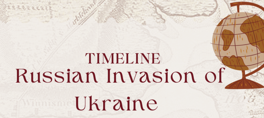 War in Ukraine: a timeline of tragedy